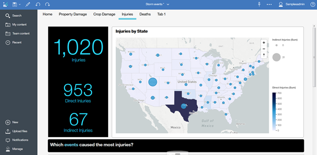 Cognos Analytics v11.0.5