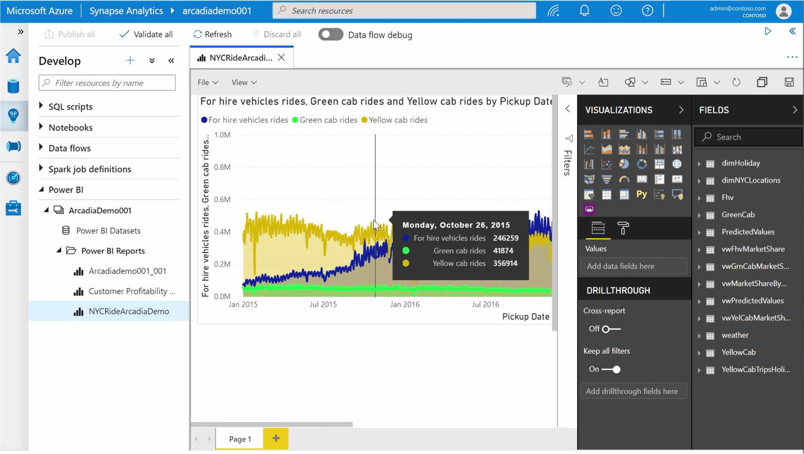 Azure script. Azure Synapse Analytics. Установка MS Analytics.