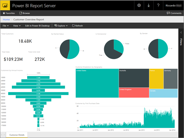 what is power bi report builder